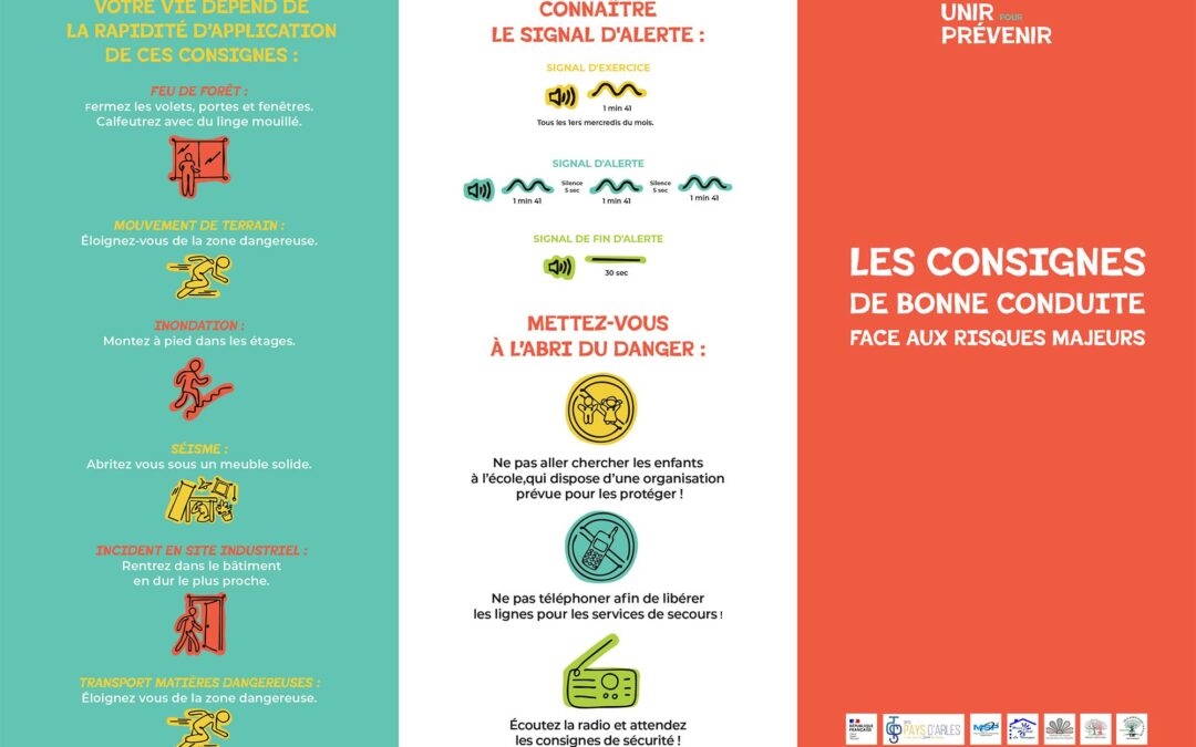 Les consignes de bonne conduite face aux risques majeurs