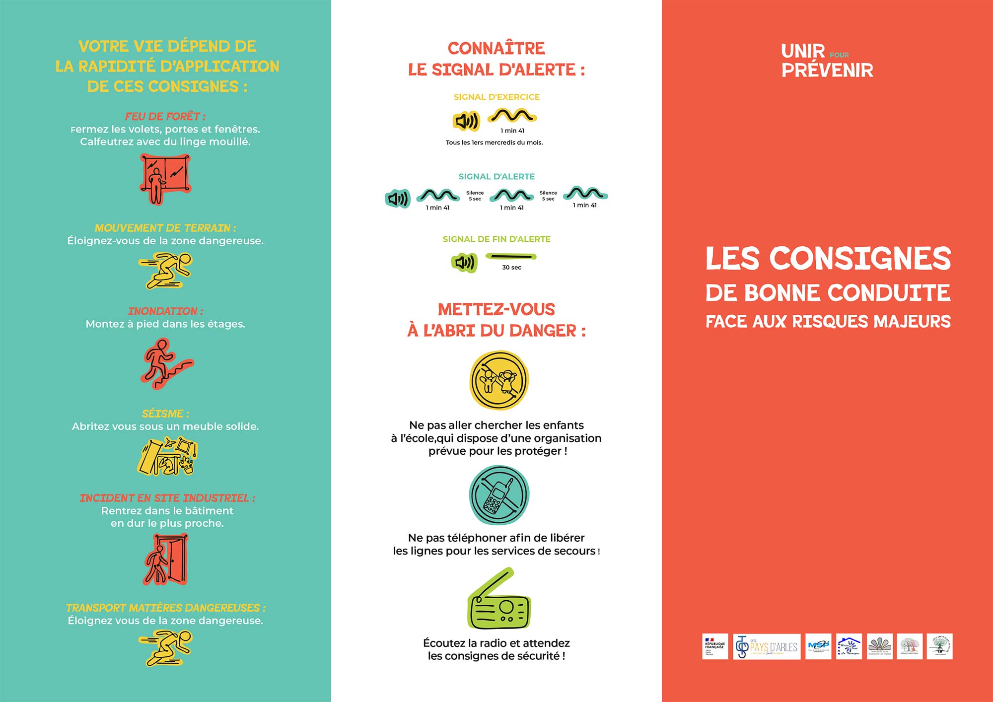 Les consignes de bonne conduite face aux risques majeurs